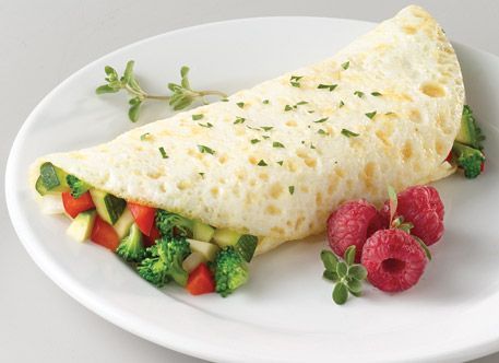 Egg white Omelette