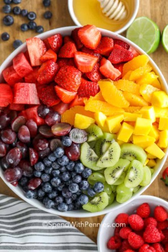 Fruit Bowl