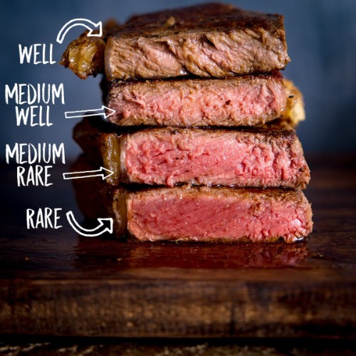 Steak