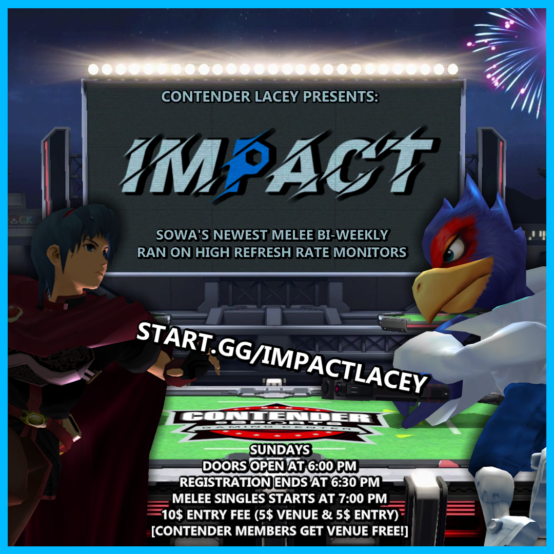 Impact